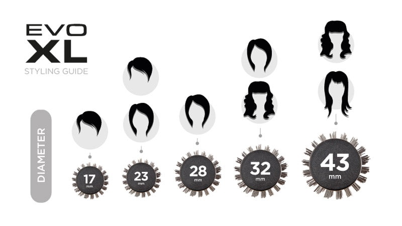Termix Evolution XL Brush 37mm - 3cm LONGER